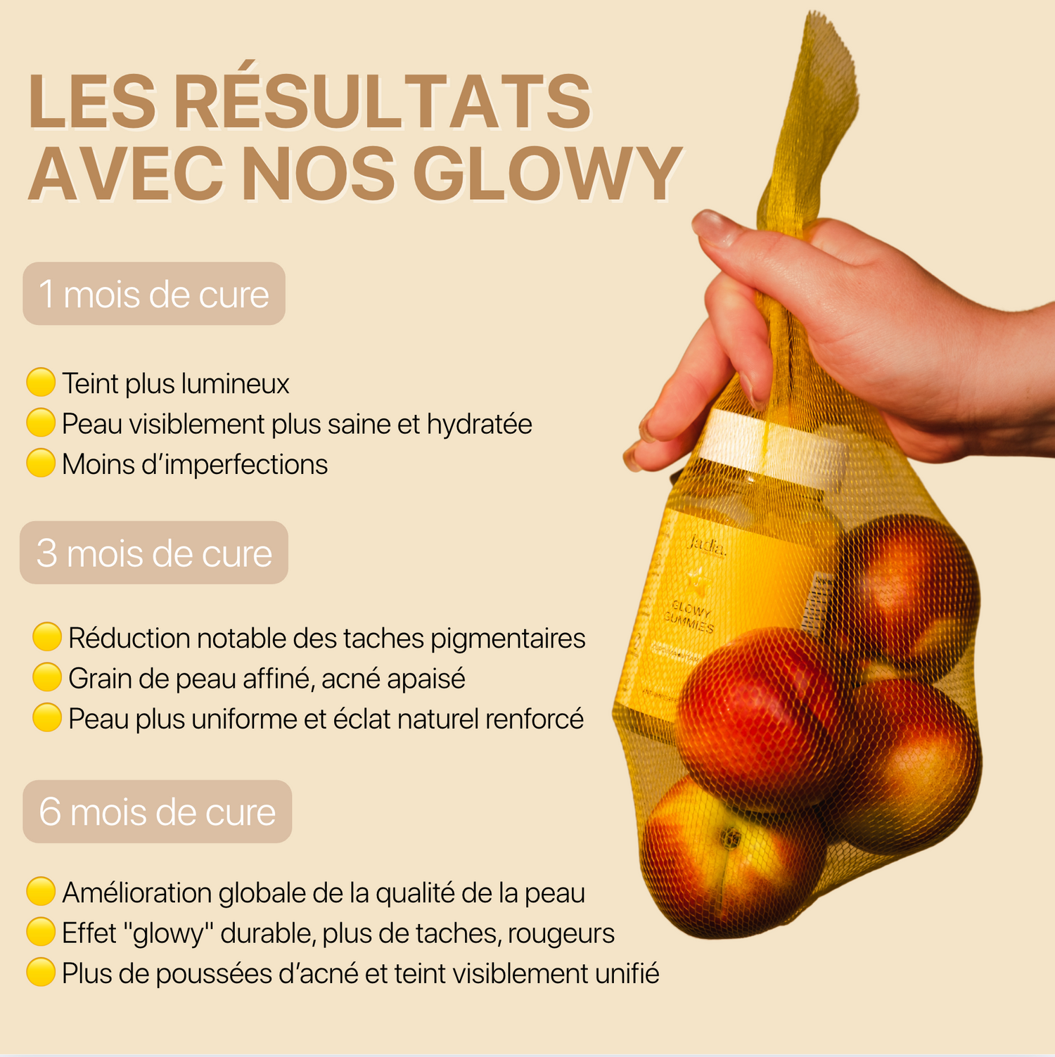 Glowy Gummies - Gummies au curcuma & vitamine C l Anti-taches et imperfections