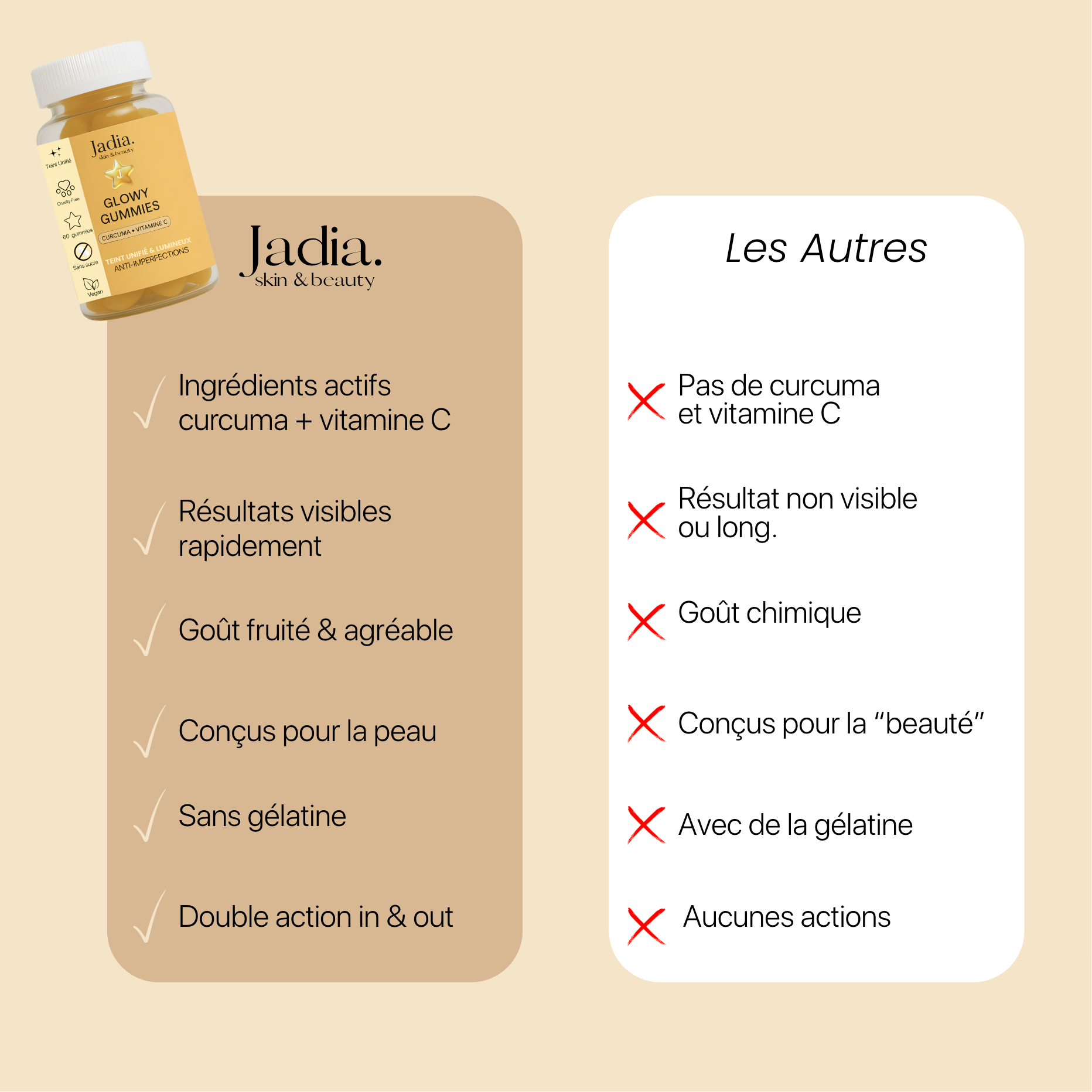 Glowy Gummies - Gummies au curcuma &amp; vitamine C l Anti-taches et imperfections